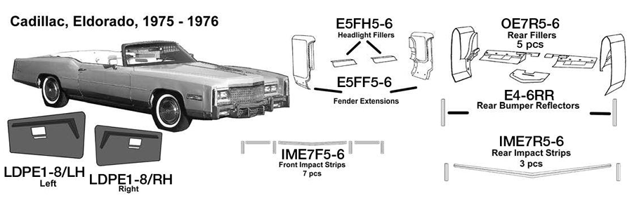 Cadillac Eldorado Rear Fillers 1975 1976 OE7R5-6