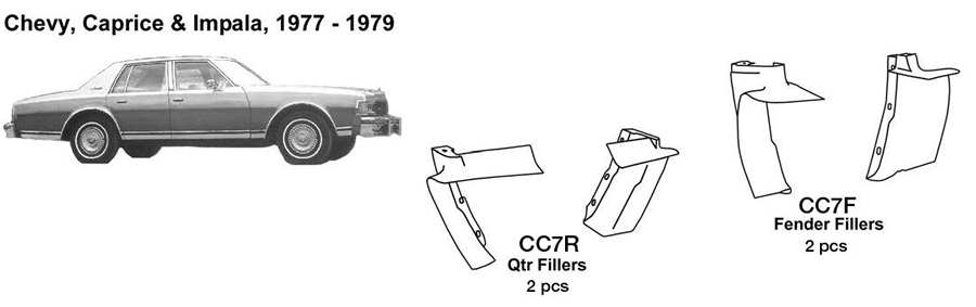 Chevrolet Caprice / Impala Quarter Fillers 1977 1978 1979 CC7R