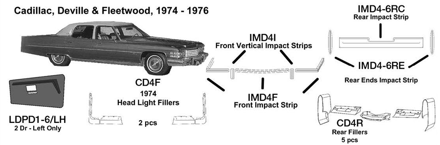 Cadillac DeVille / Fleetwood Front Vertical Impact Strips 1974 1975 1976  IMD4I
