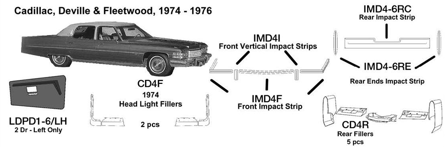 Cadillac DeVille / Fleetwood Rear Impact Strip 1974 1975 1976  IMD4-6RC