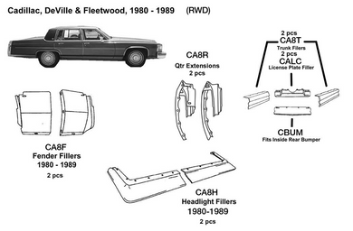 Cadillac DeVille / Fleetwood Headlight Fillers 1980 1981 1982 1983 1984 1985 1986 1987 1988 1989  CA8H
