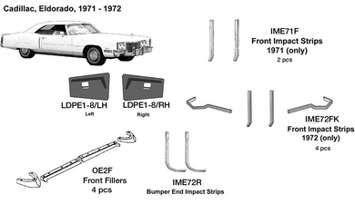 Cadillac Eldorado Bumper End Impact Strips 1971 1972  IME72R