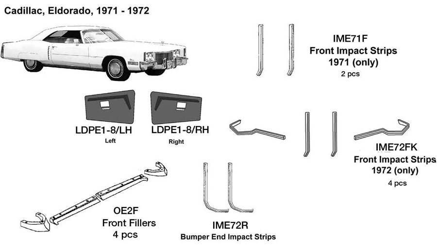 Cadillac Eldorado Front Impact Strips 1971  IME71F