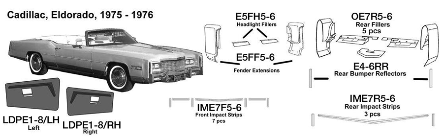 Cadillac Eldorado Rear Impact Strips 1975 1976  IME7R5-6