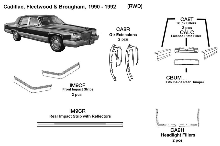 1990 1991 1992  Cadillac Fleetwood / Brougham: RWD Front Impact Strips  IM9CF