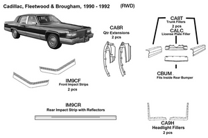 1990 1991 1992  Cadillac Fleetwood / Brougham: RWD Front Impact Strips  IM9CF