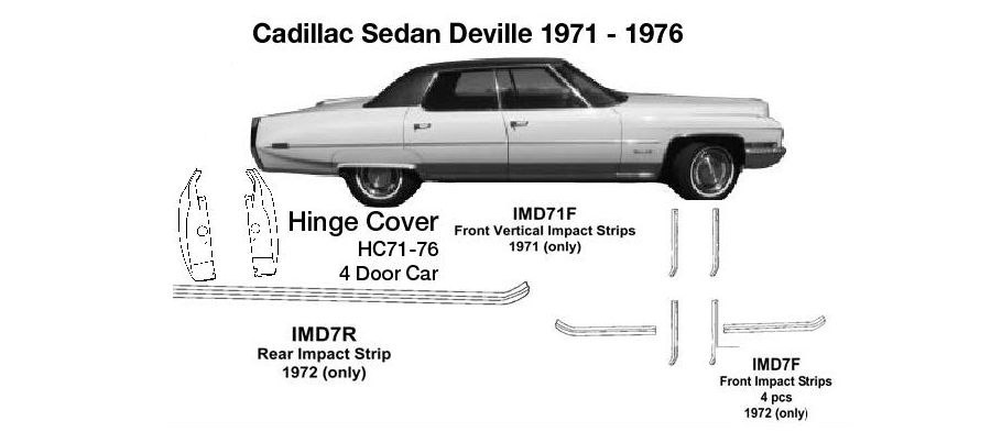 Cadillac Sedan DeVille Hinge Cover 1971 1972 1973 1974 1975 1976  HC71-76