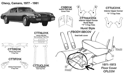 Chevrolet Camaro Interior Side Rail Non-Locking 1977 1978 1979 1980 1981  CTTNL01K
