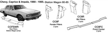 Load image into Gallery viewer, Chevrolet Caprice / Impala / Station Wagon Quarter Fillers 1980 1981 1982 1983 1984 1985  CC8R