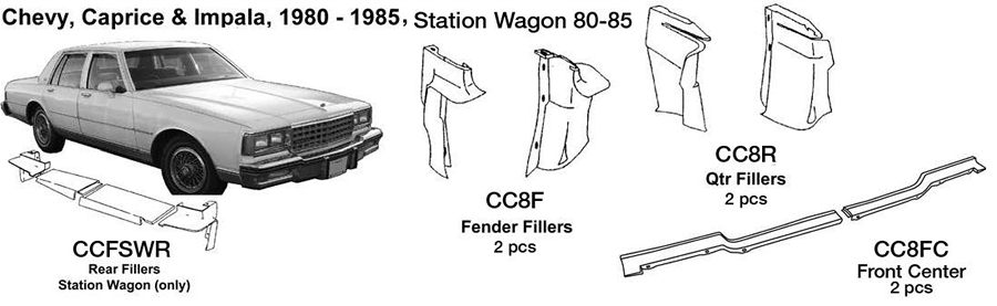 Chevrolet Station Wagon Rear Fillers 1980 1981 1982 1983 1984 1985  CCFSWR