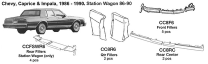 Chevrolet Caprice / Impala / Station Wagon Quarter Fillers 1986 1987 1988 1989 1990  CC8R6