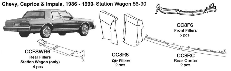 Chevrolet Station Wagon Rear Fillers 1986 1987 1988 1989 1990  CCFSWR6