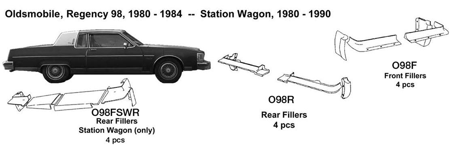 Oldsmobile Station Wagon Rear Fillers 1980 1981 1982 1983 1984 1985 1986 1987 1988 1989 1990  O88FSWR